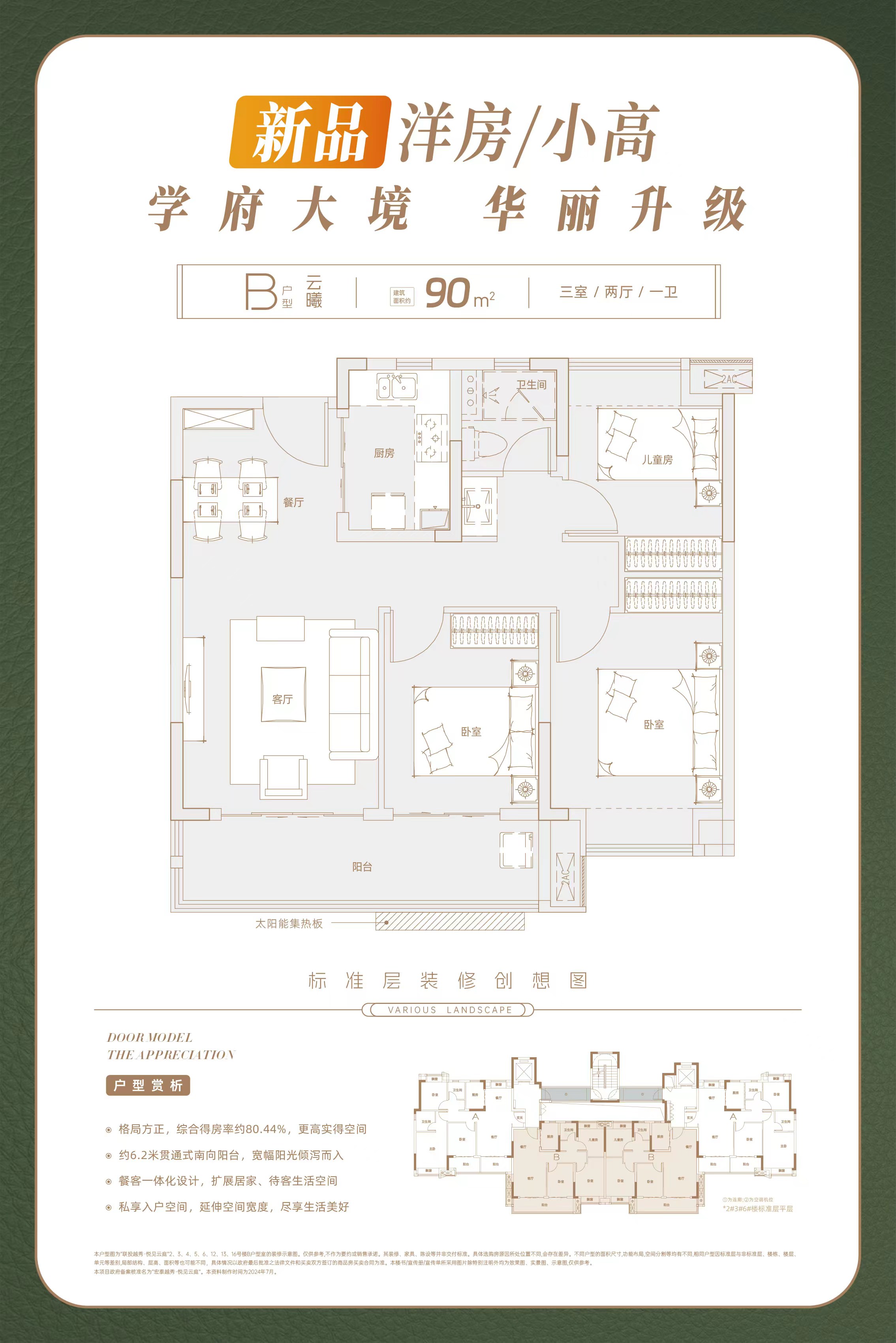 B户型90平（4期）