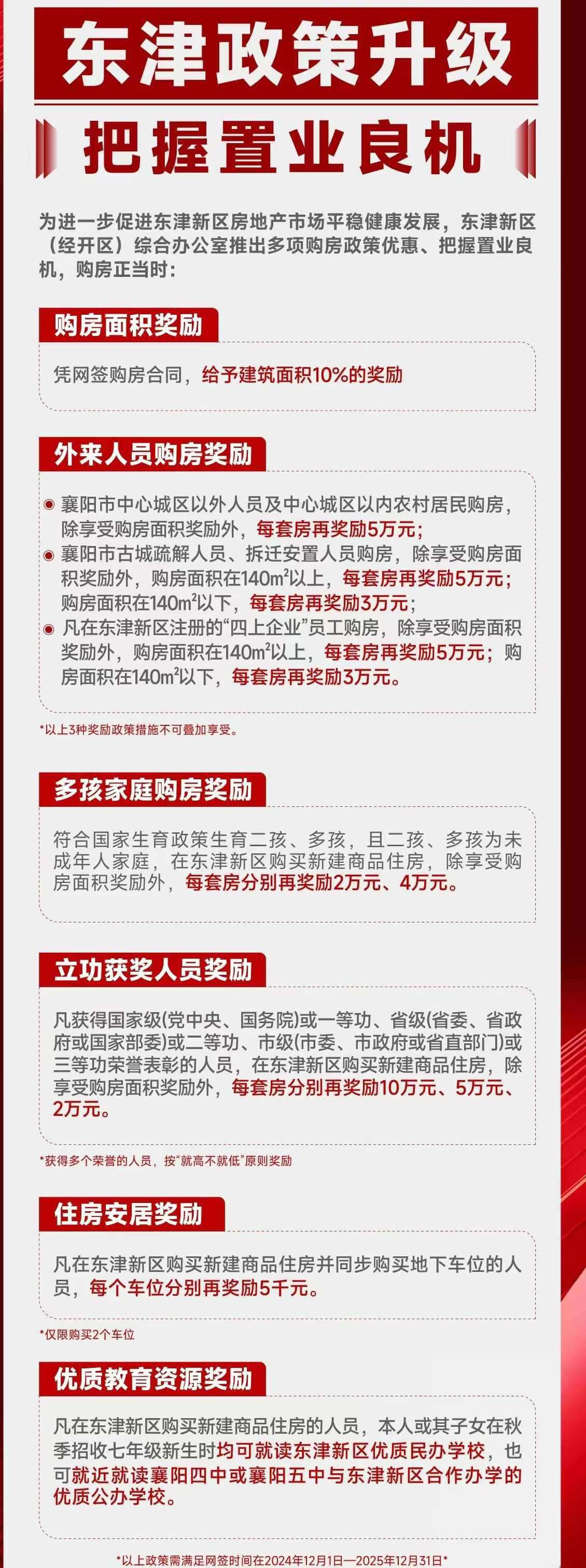 东津新区推出购房新政“政策大礼包”