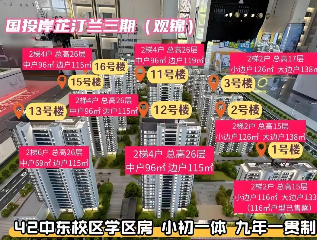 国投·岸芷汀兰3期楼栋信息