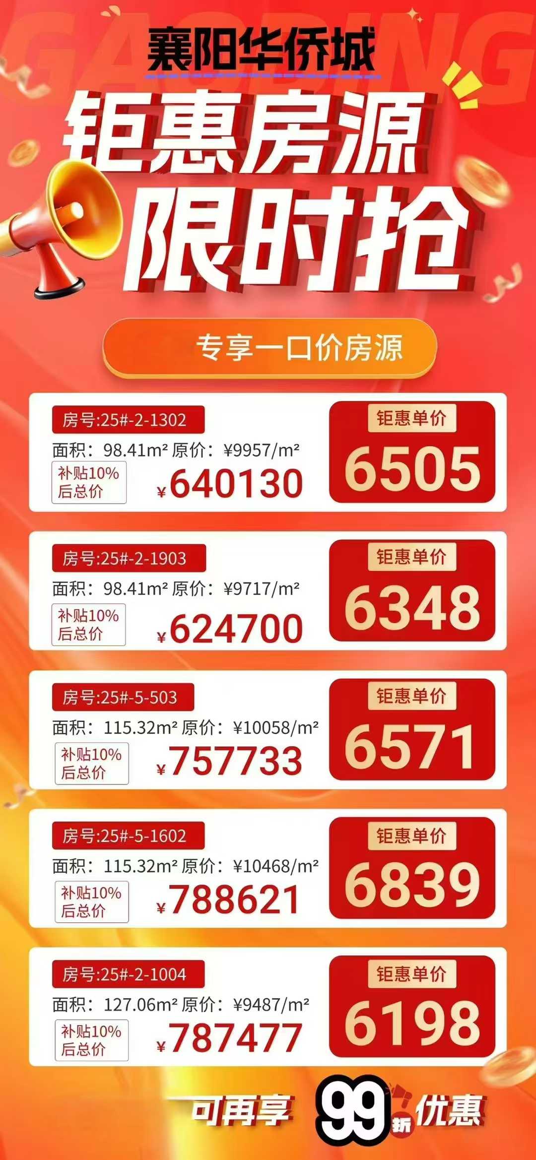 襄阳华侨城    钜惠房源    5套一口价房源