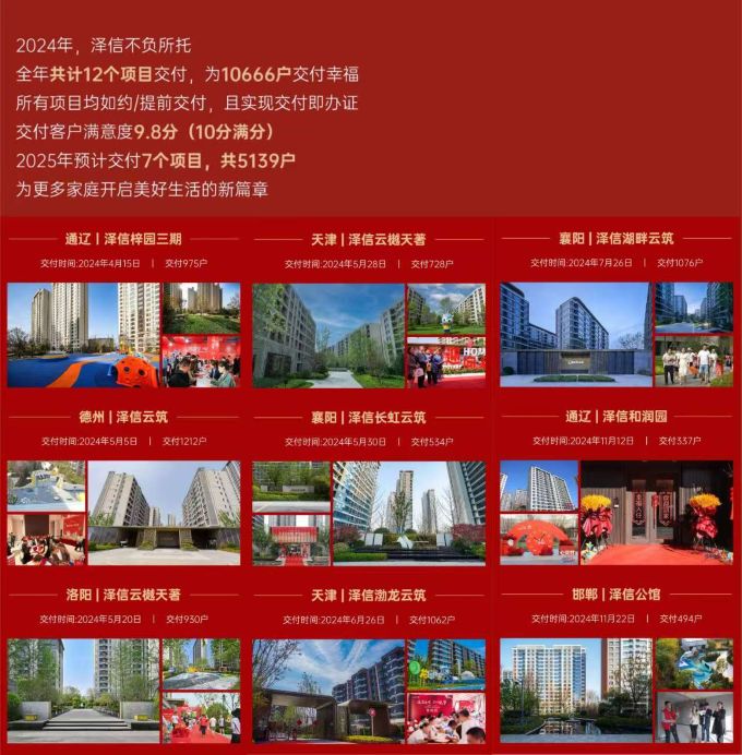 实景品质准现房，金楚泽信•启元云筑项目详情