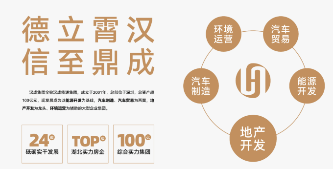 城央第四代住宅范本，汉成·舜山府项目详情