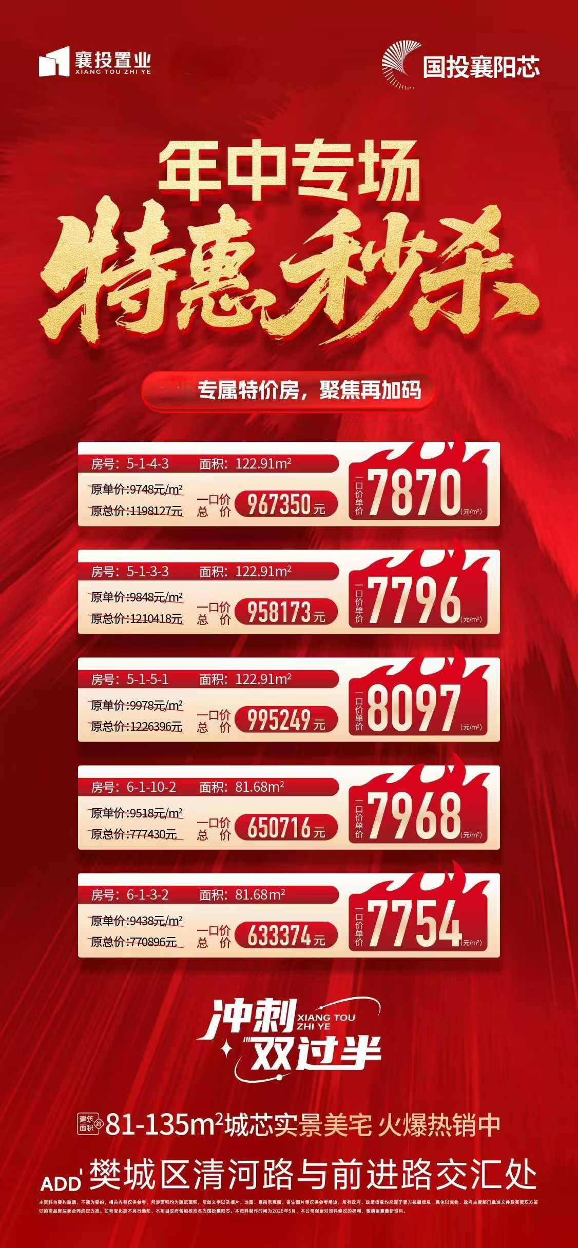 国投襄阳芯    年中专场    特价名额有限