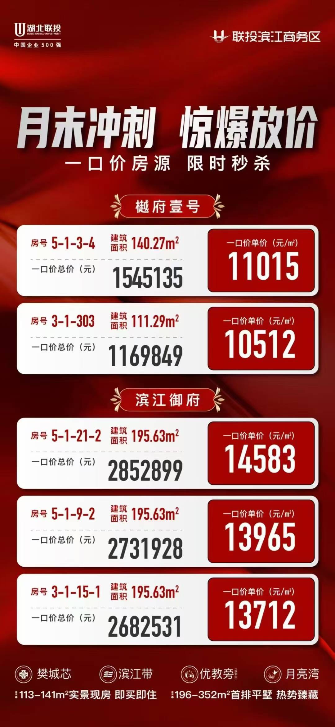 滨江商务区    年中冲刺    5套一口价房源