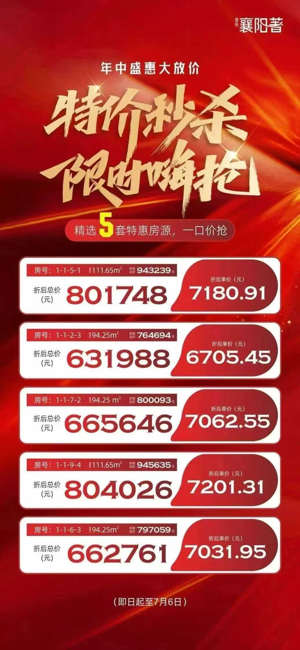 国投·襄阳著    特价秒杀   5套特惠房源