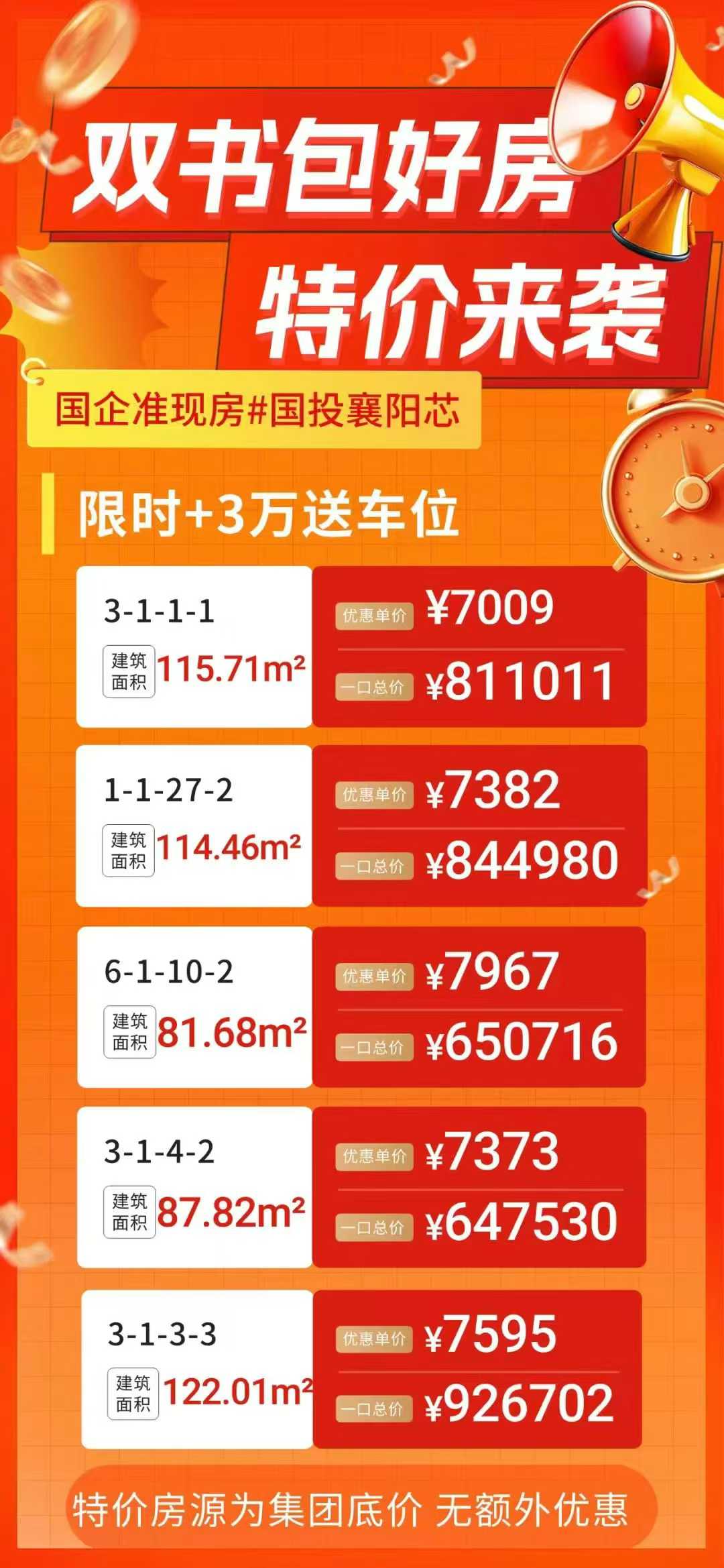 国投·襄阳芯    好房特惠享    5套飓惠房